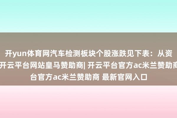 开yun体育网汽车检测板块个股涨跌见下表：从资金流进取来看-开云平台网站皇马赞助商| 开云平台官方ac米兰赞助商 最新官网入口