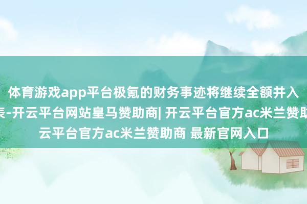 体育游戏app平台极氪的财务事迹将继续全额并入集团笼统财务报表-开云平台网站皇马赞助商| 开云平台官方ac米兰赞助商 最新官网入口